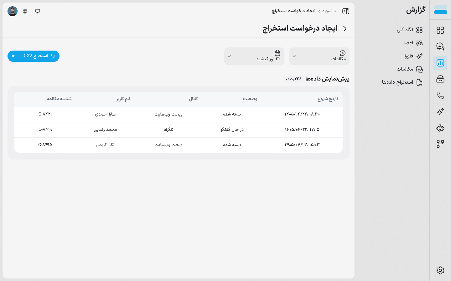 درخواستها