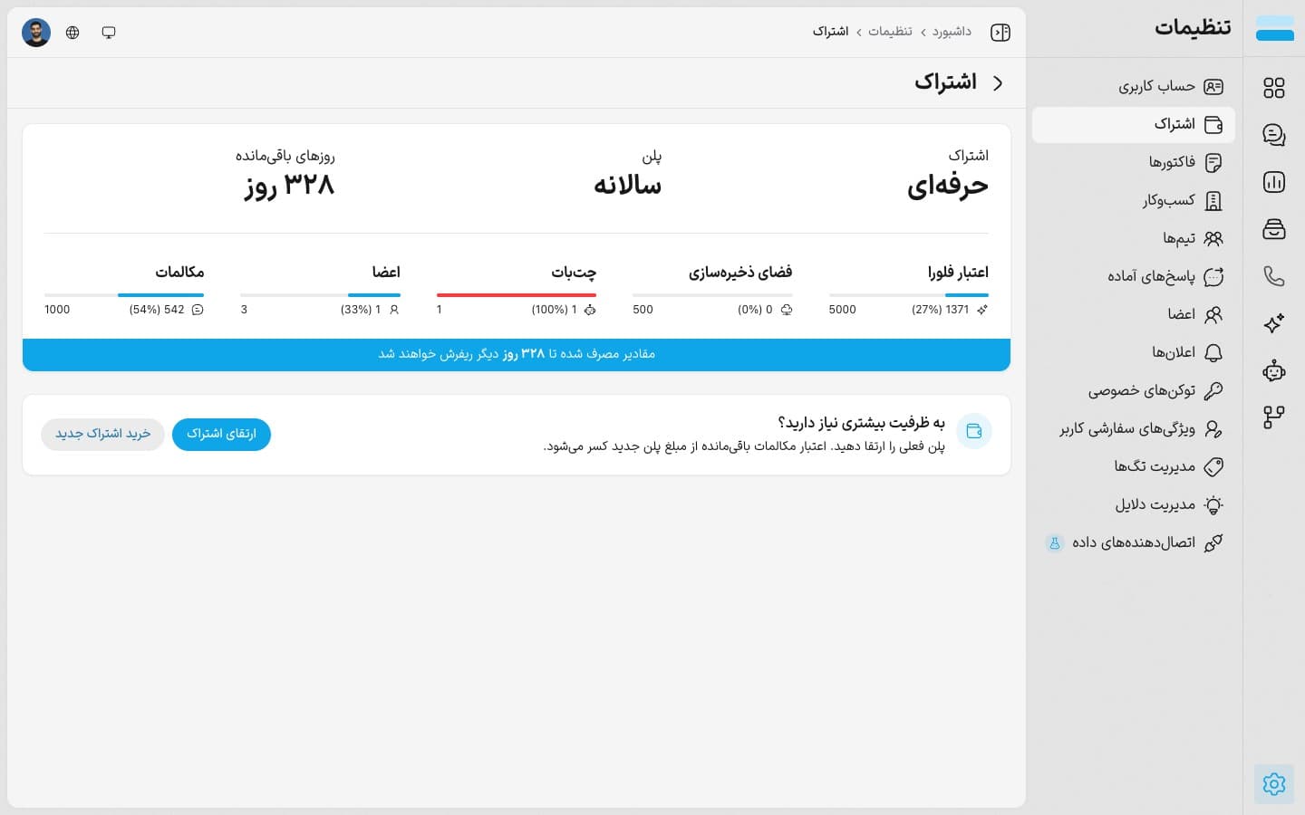 اشتراک